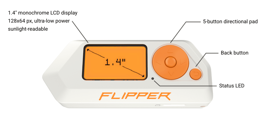 Flipper Zero - MTools Tec
