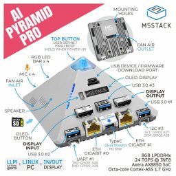 AI Pyramid Computing Box Pro 8GB (AX8850) - 24 TOPS NPU Edge AI PC for Local Inference