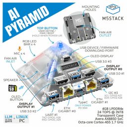 AI Pyramid Computing Box 4GB (AX8850)