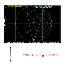 Alternative view of 868MHz 40cm Whip Antenna - SMA Male Plug for Long-Range IoT & Portable Devices
