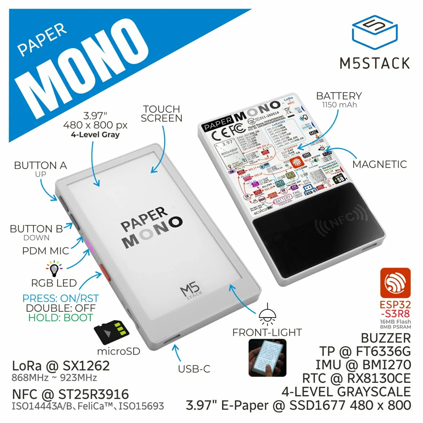 PaperMono Standard feature overview with LoRa NFC touch e-paper and front light