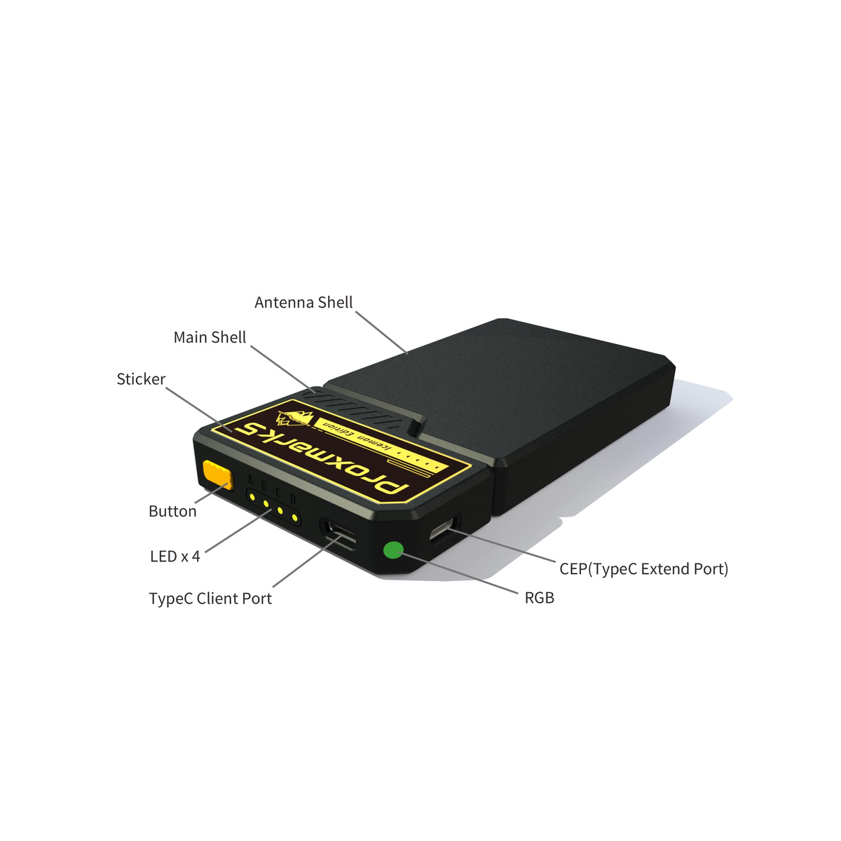 Proxmark5 interface layout with dual USB-C, CEP, LEDs, and control button on white background
